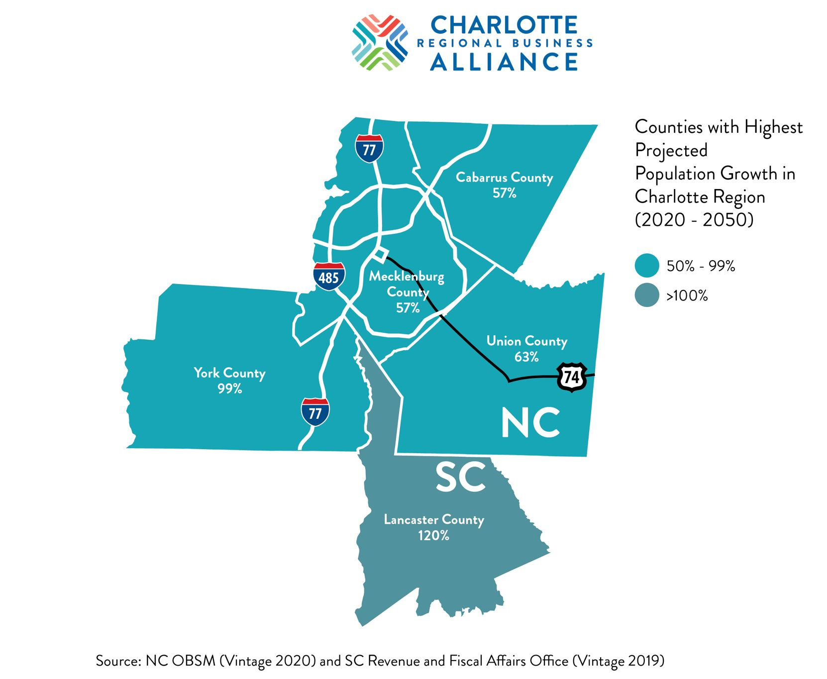 Charlotte N.C. expected to see major population boom by 2050