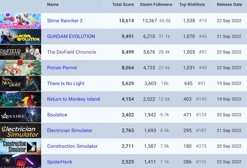 Cookie Clicker - Metacritic