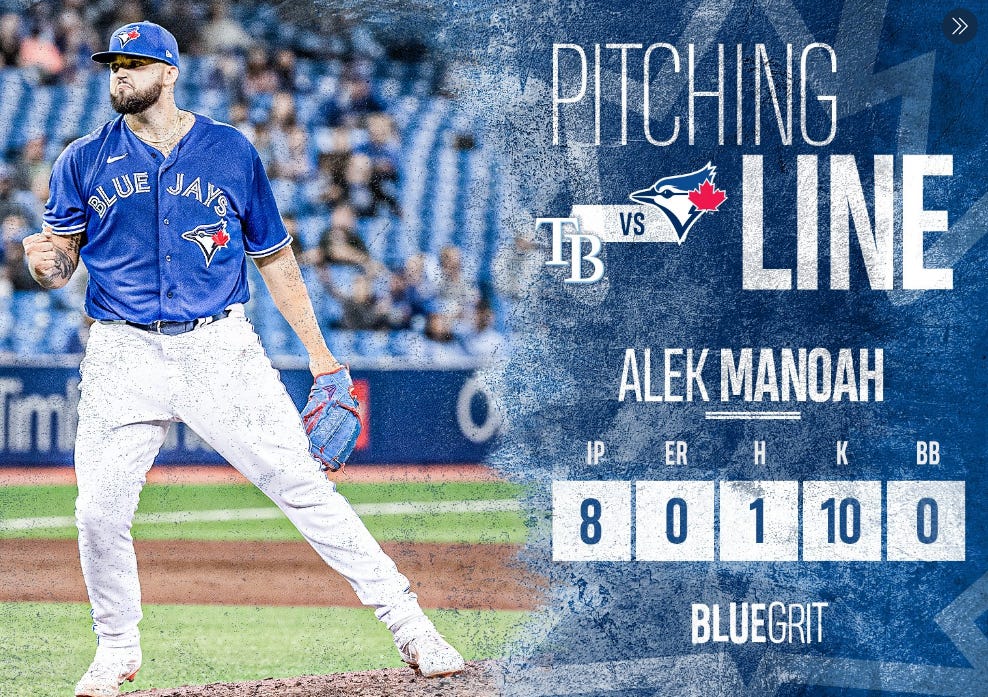 The Jays' Alek Manoah is perfect for the big stage