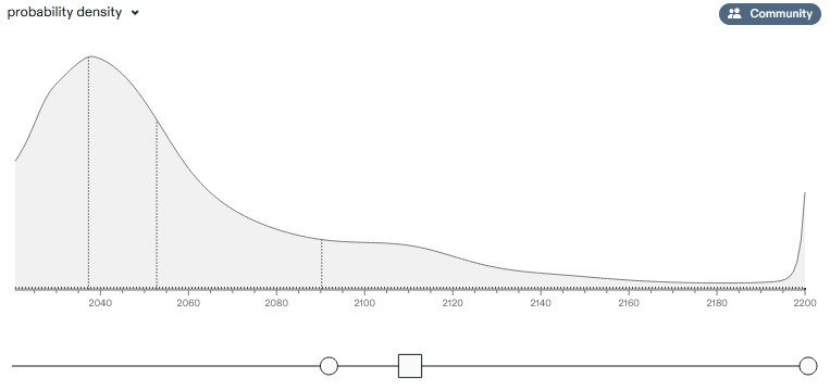 Real-Time Naughty-Nice List Updating Procedure with Post-Modern Graph Based  Morality Adjustments - Journal of Astrological Big Data Ecology