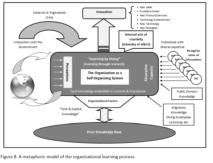 Blind Sided: A Reconceptualization of the Role of Emerging Technologies in  Shaping Information Operations in the Gray Zone – Irregular Warfare Center