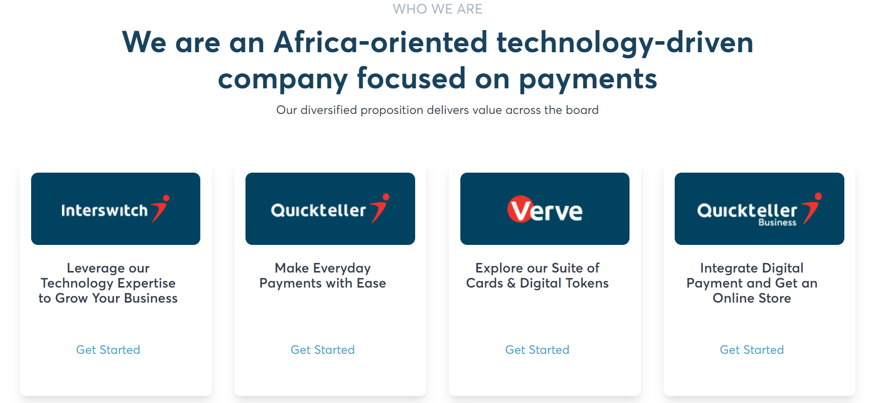 Tekedia Capital Invests in roPay, a HR-tech in Nigeria - Tekedia