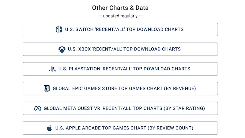 Shotgun King The Final Checkmate Digital Download Price Comparison