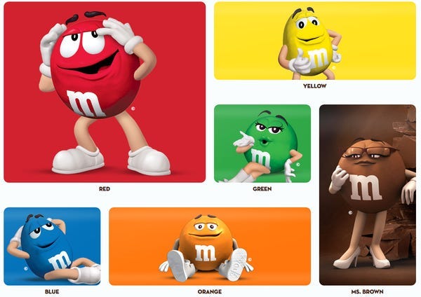 Reply to @pastelpunksociety it's just a bad image. The brown m&m prese, M&M