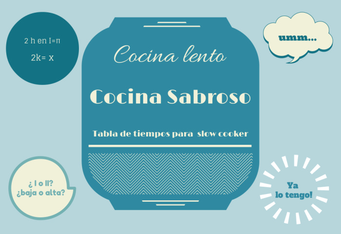 Tabla de tiempos para cocinar en olla de cocción lenta o Crockpot