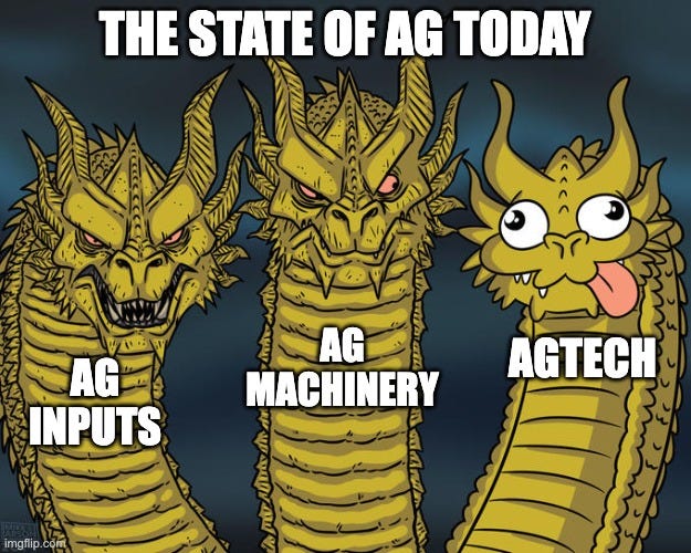 the state of ag today