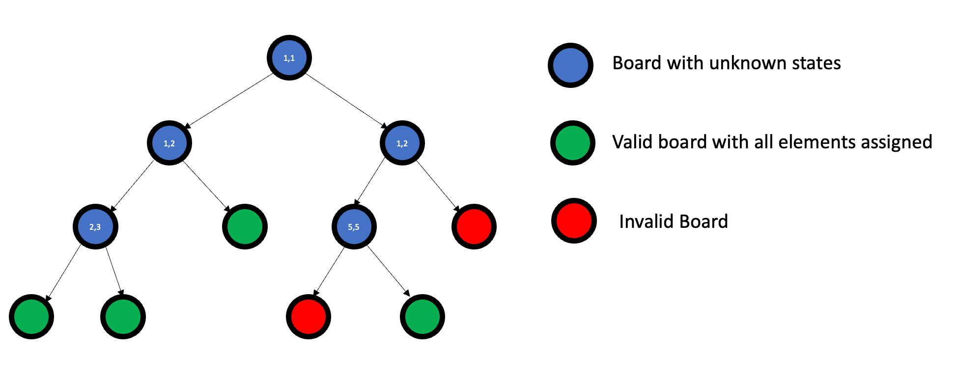 Voltorb Flip - Bulbapedia, the community-driven Pokémon encyclopedia