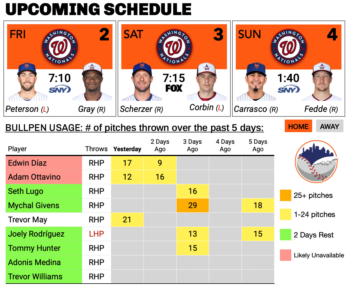 Hollywood Screenplay - by Jeffrey Bellone - Mets Fix