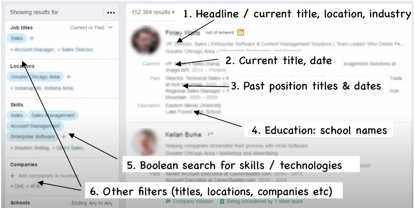 Poki - Crunchbase Company Profile & Funding