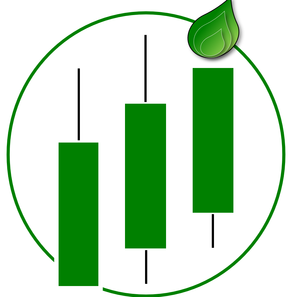 Green Candle Investments logo