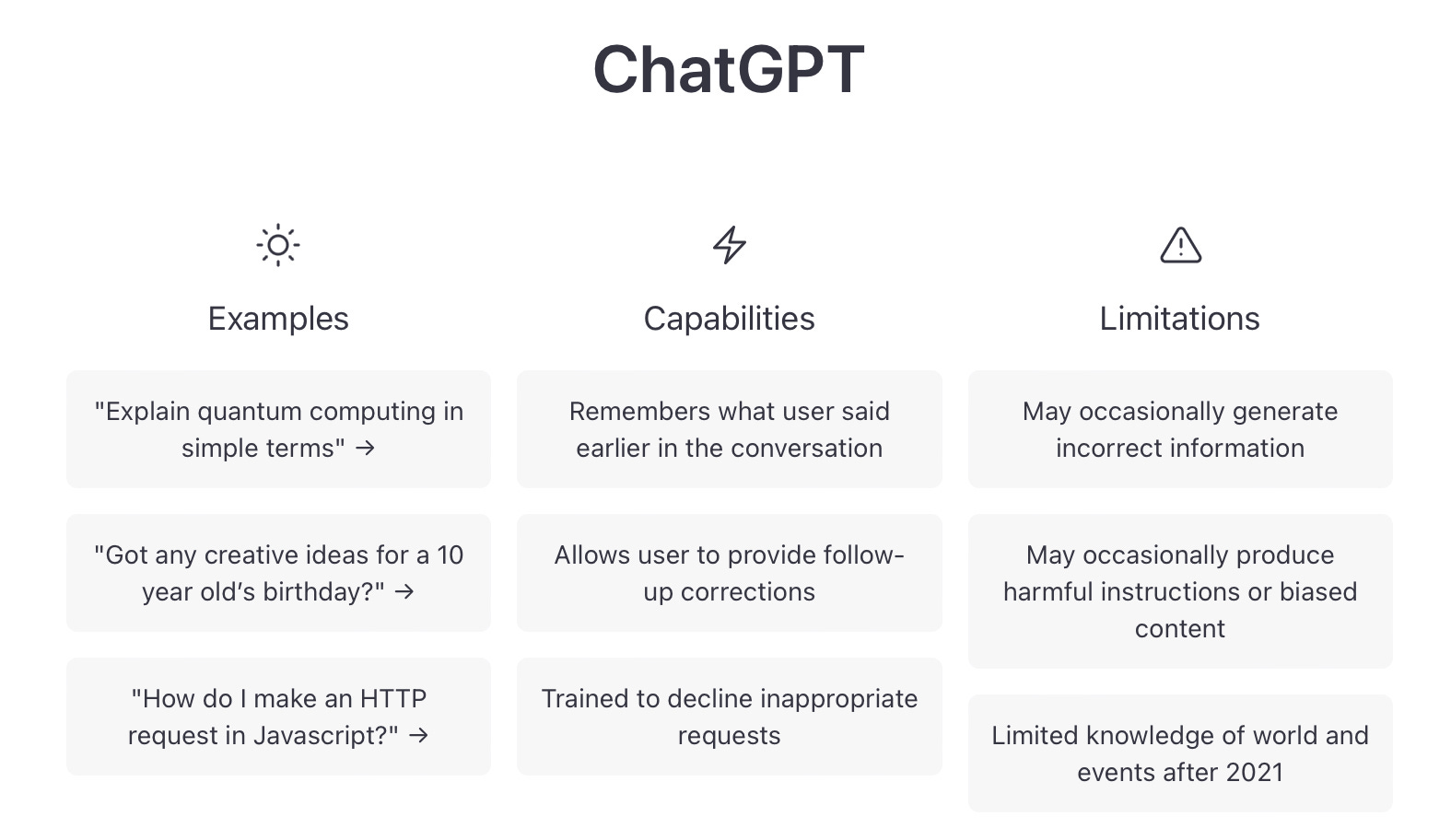  Chatgpt In Het Nederlands: Chatbot Door Openai  thumbnail