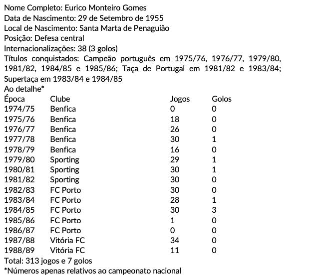 F80 (396): Manuel José - António Tadeia