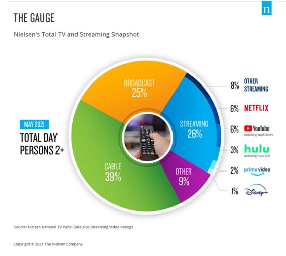 Is Crunchyroll the Right Specialty Streamer for the Moment? – The Hollywood  Reporter