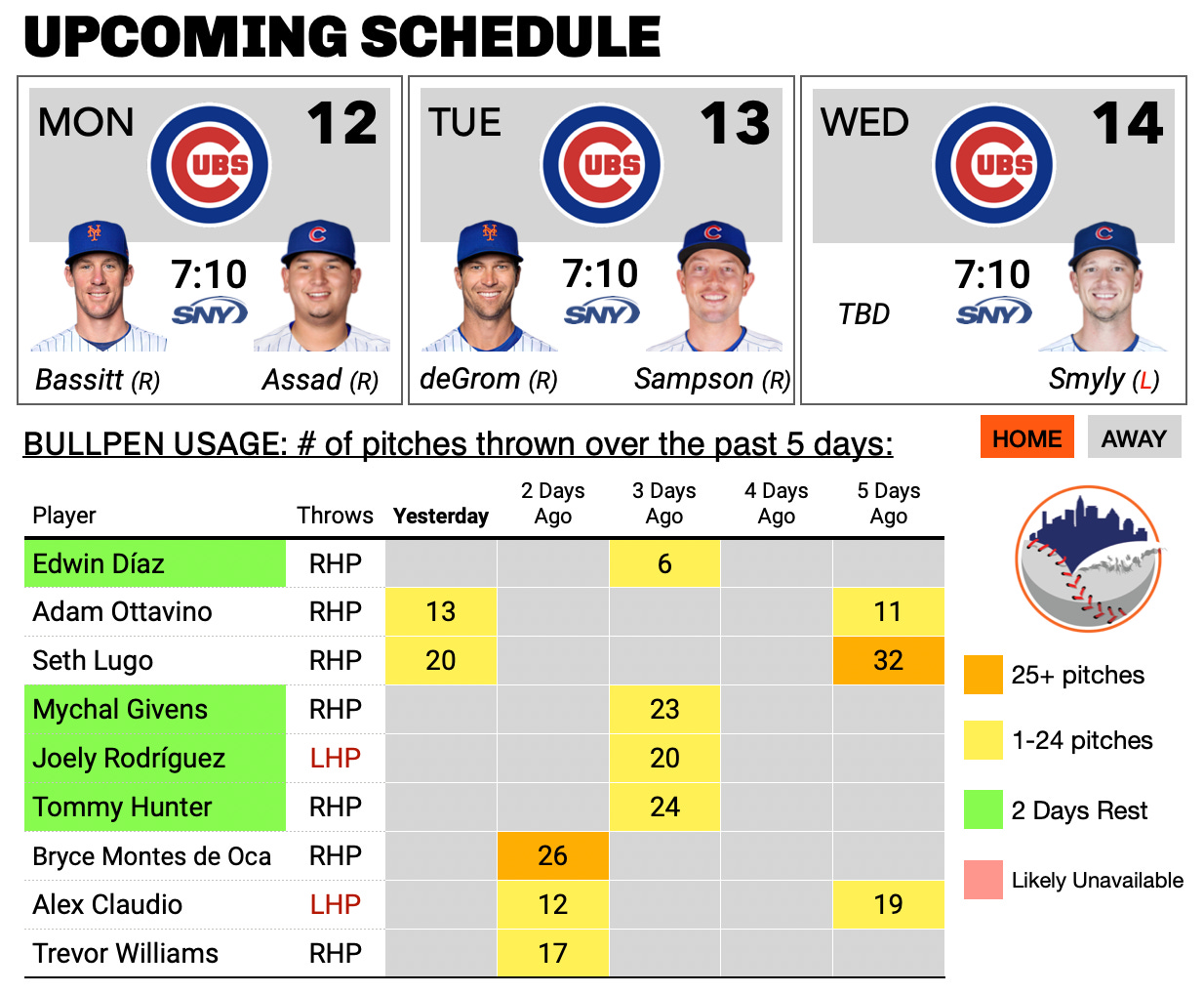 Catching Fire - by Jeffrey Bellone - Mets Fix