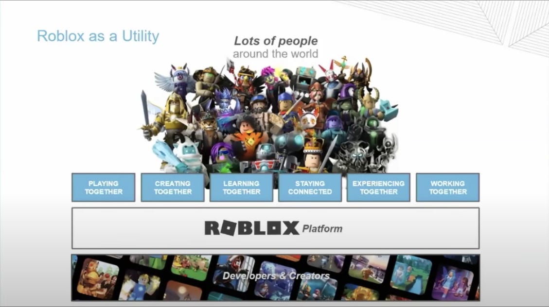 🎮 Roblox - Winning the Metaverse Category