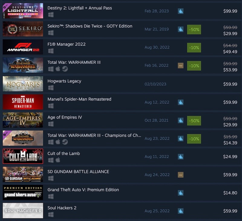 Plus: super-dynamic Steam charts? Yessir!