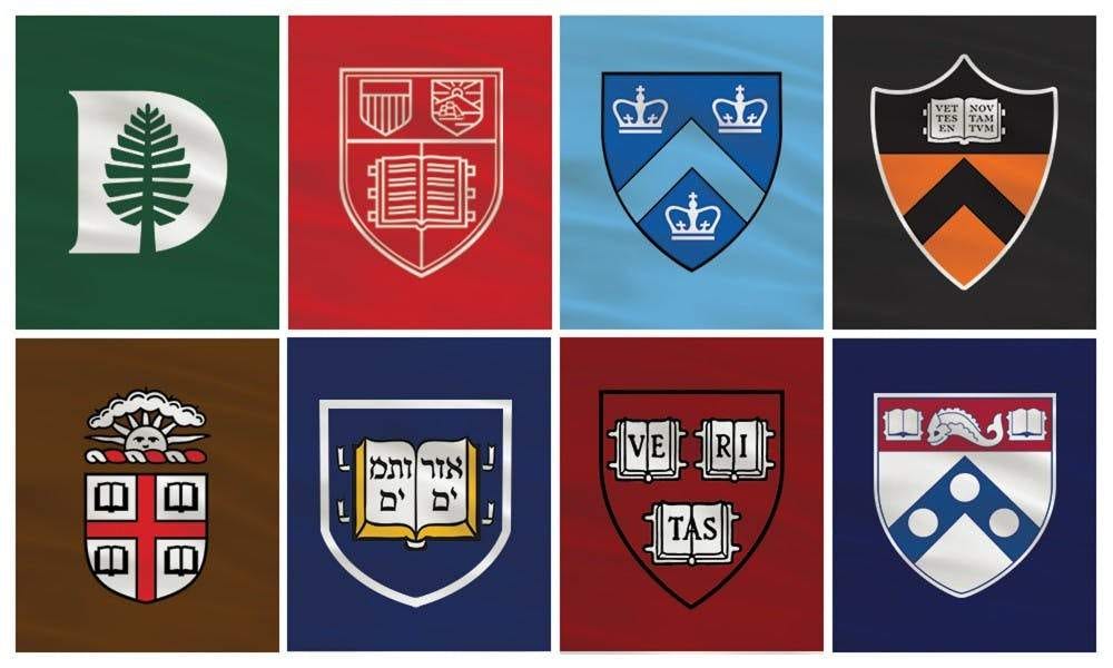 Ivy League Colleges Acceptance Rates and Admission Statistics