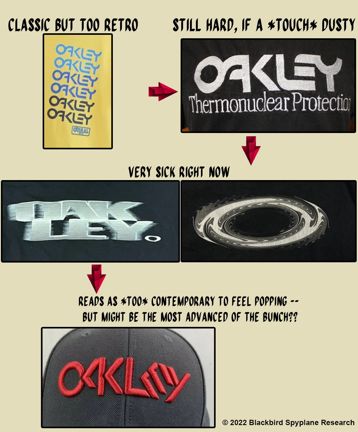 Symbol Oakley  Oakley logo, Oakley, Retro logos