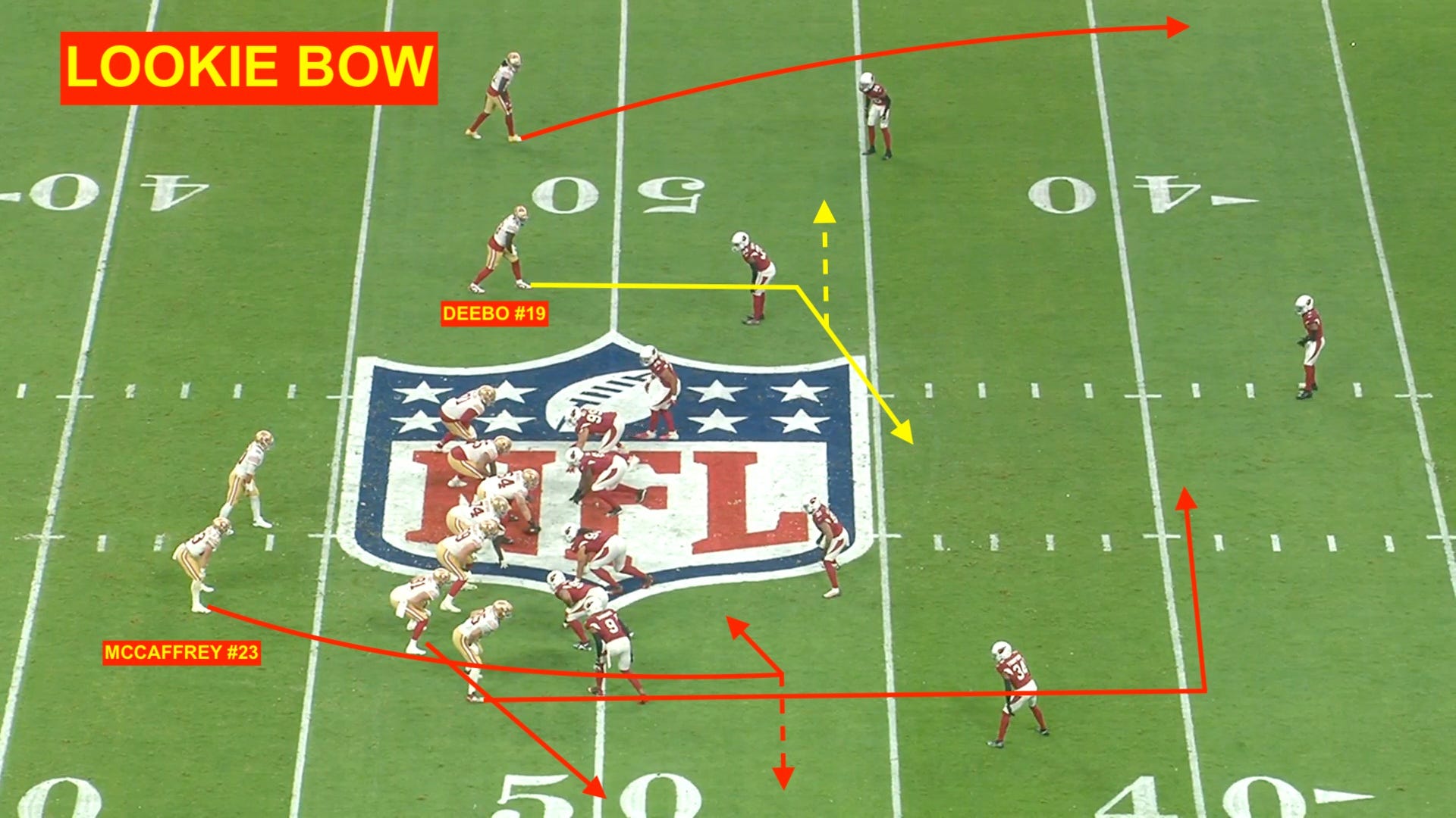 Film Room: How Christian McCaffrey has elevated the 49ers' offense