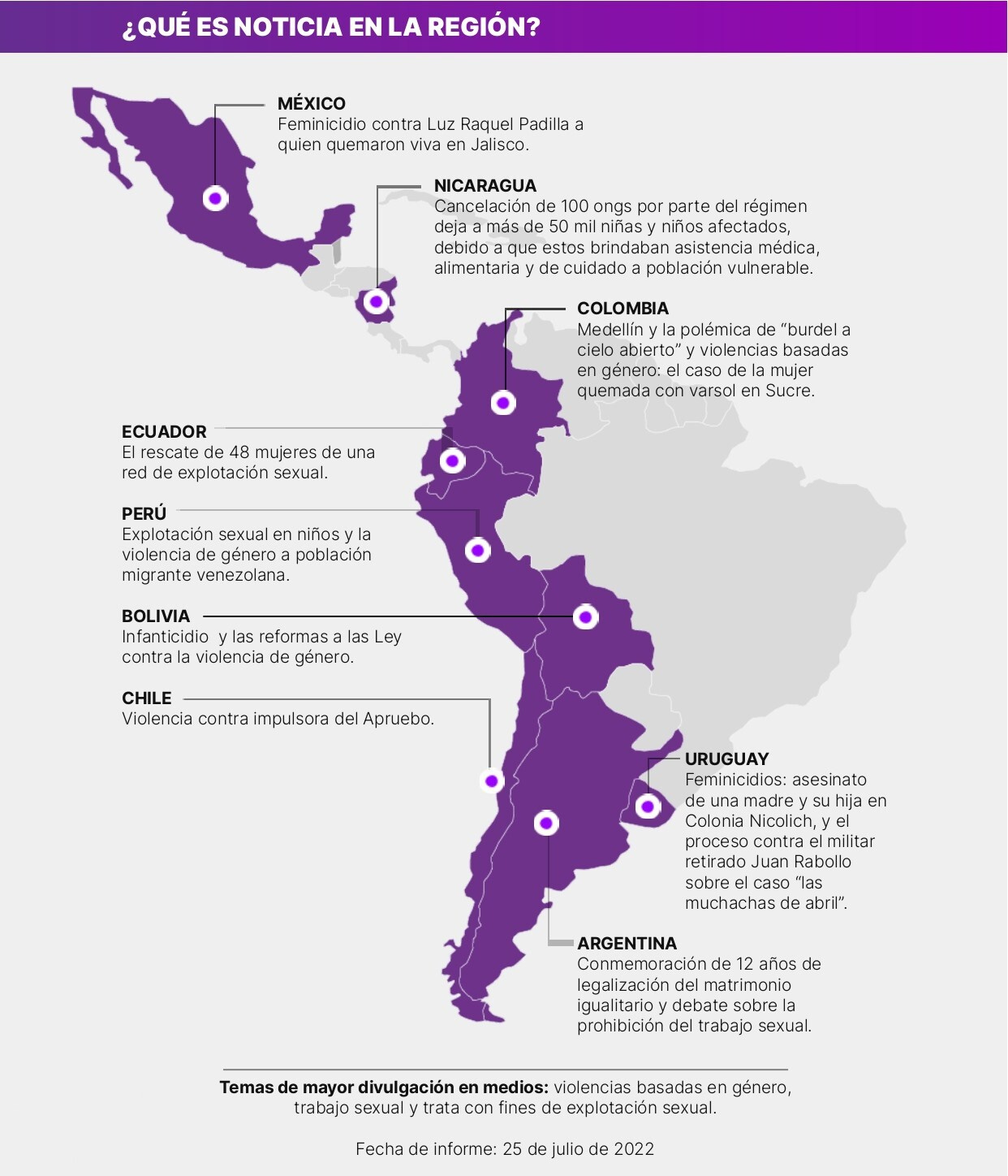 Matices de la conversación sobre trabajo sexual