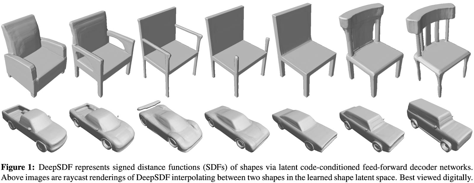 3D Generative Modeling with DeepSDF, by Cameron R. Wolfe, Ph.D.