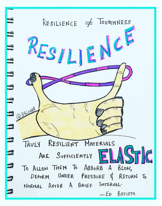Resilience, elasticity and bouncing back