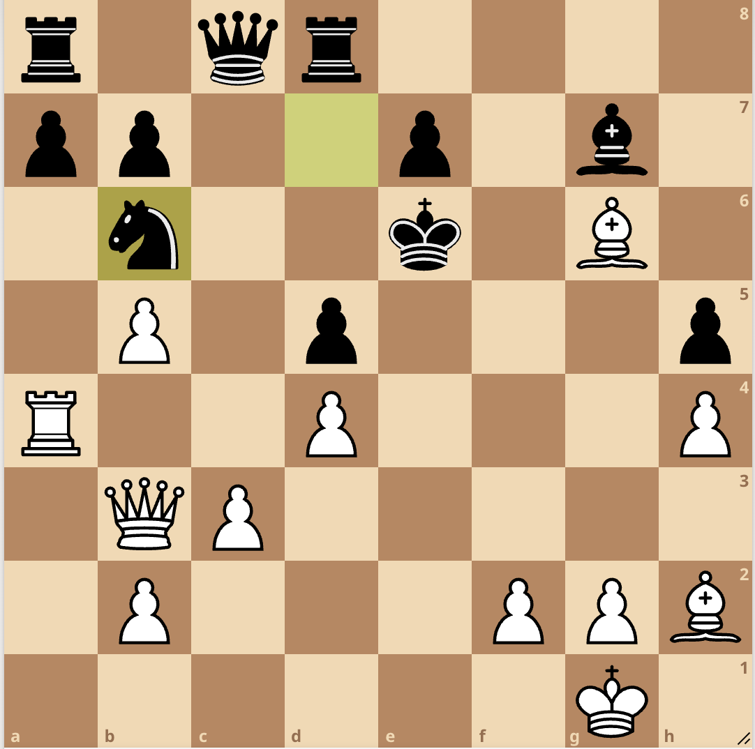 Fabiano Caruana's Greatest Queen Sacrifice 