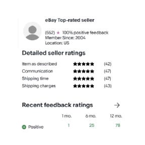 How to Become a Top-Rated Seller on  (US)
