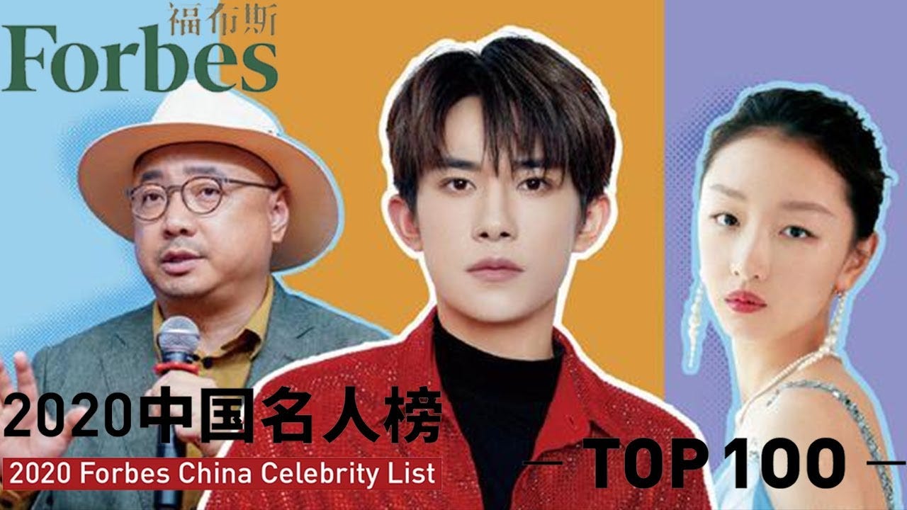Kris Wu - Most Popular Chinese Idols 2020 (Close: Feb 29, 2020)