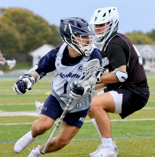 Buccaneer Lacrosse 2022 Fall Ball Recap