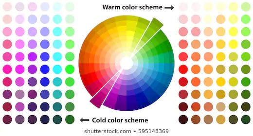 The Martian Colour Wheel