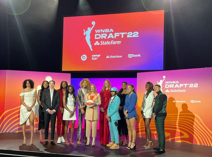 2022 WNBA Draft Results: Complete Round-By-Round Selections and