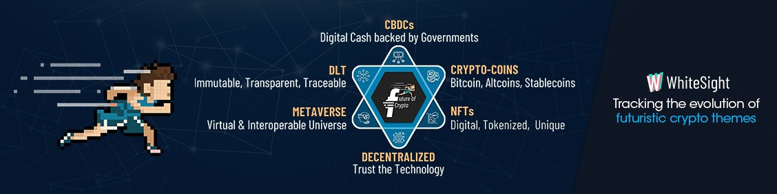 African countries race to mint CBDCs