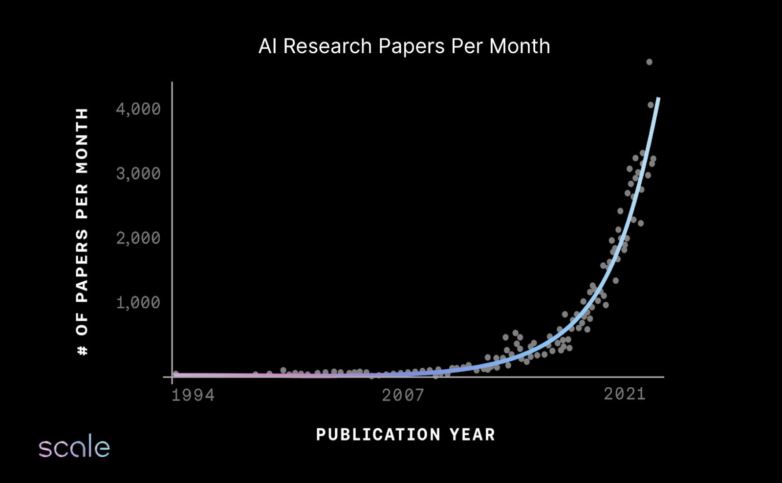 AI Regulation, War and the Future of the American Tech Stack — The  Information