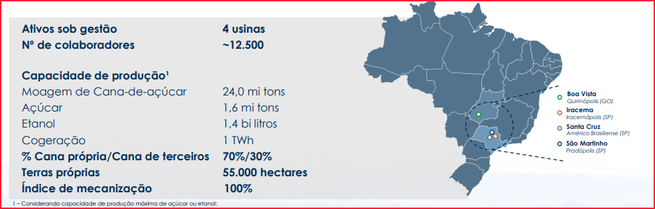 100 Maiores Empresas em Pradópolis, SP