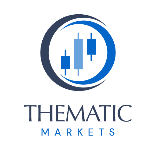Thematic Markets
