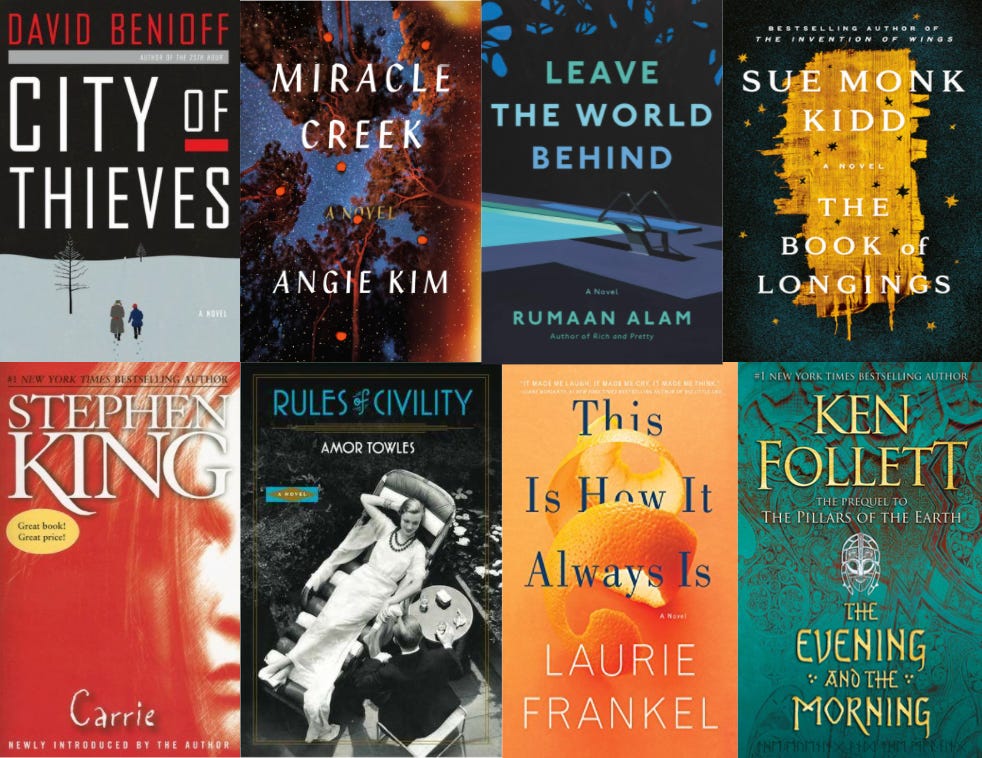 What to Read Next (No. 201): my favorite reads of 2021