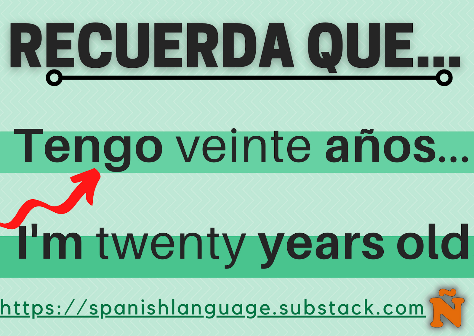  Los Números - Numbers 21 to 30 in Spanish