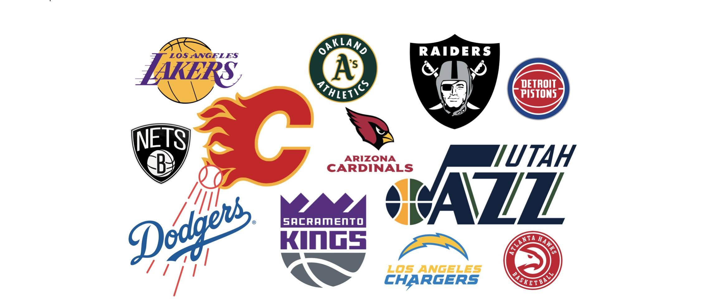 Los Angeles Lakers History - Team Origins, Logos & Jerseys 