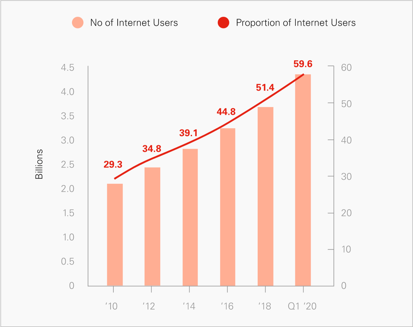 DoP Deep: Unpacking Roblox's new monetization strategies