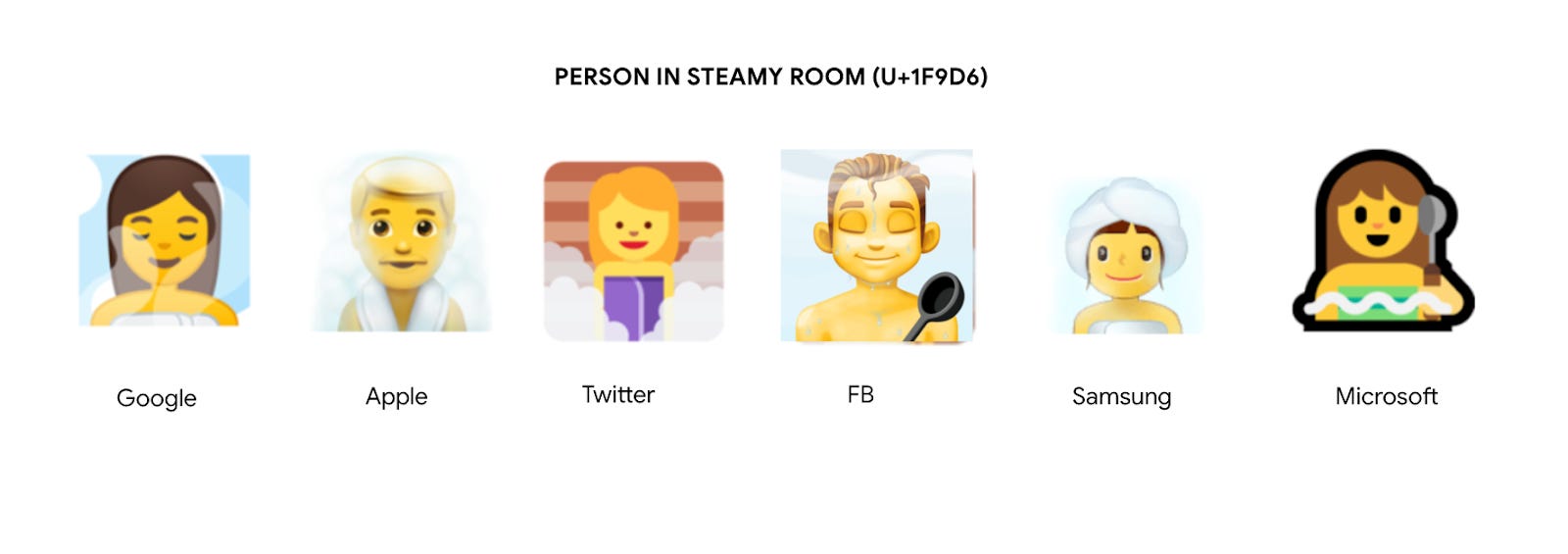 What does this emoji mean? : r/AskGayMen