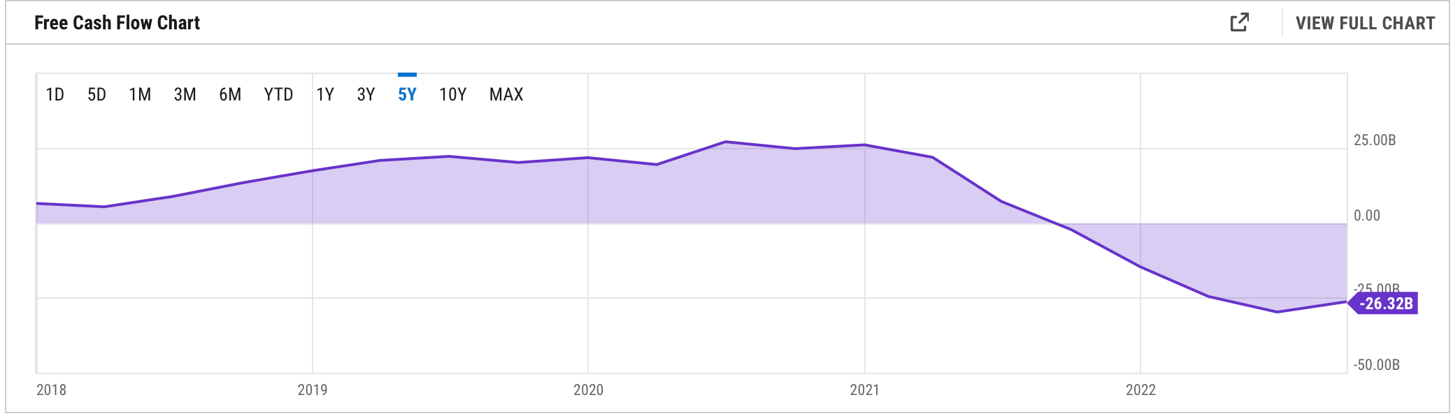 tops 1M U.S. employees – GeekWire