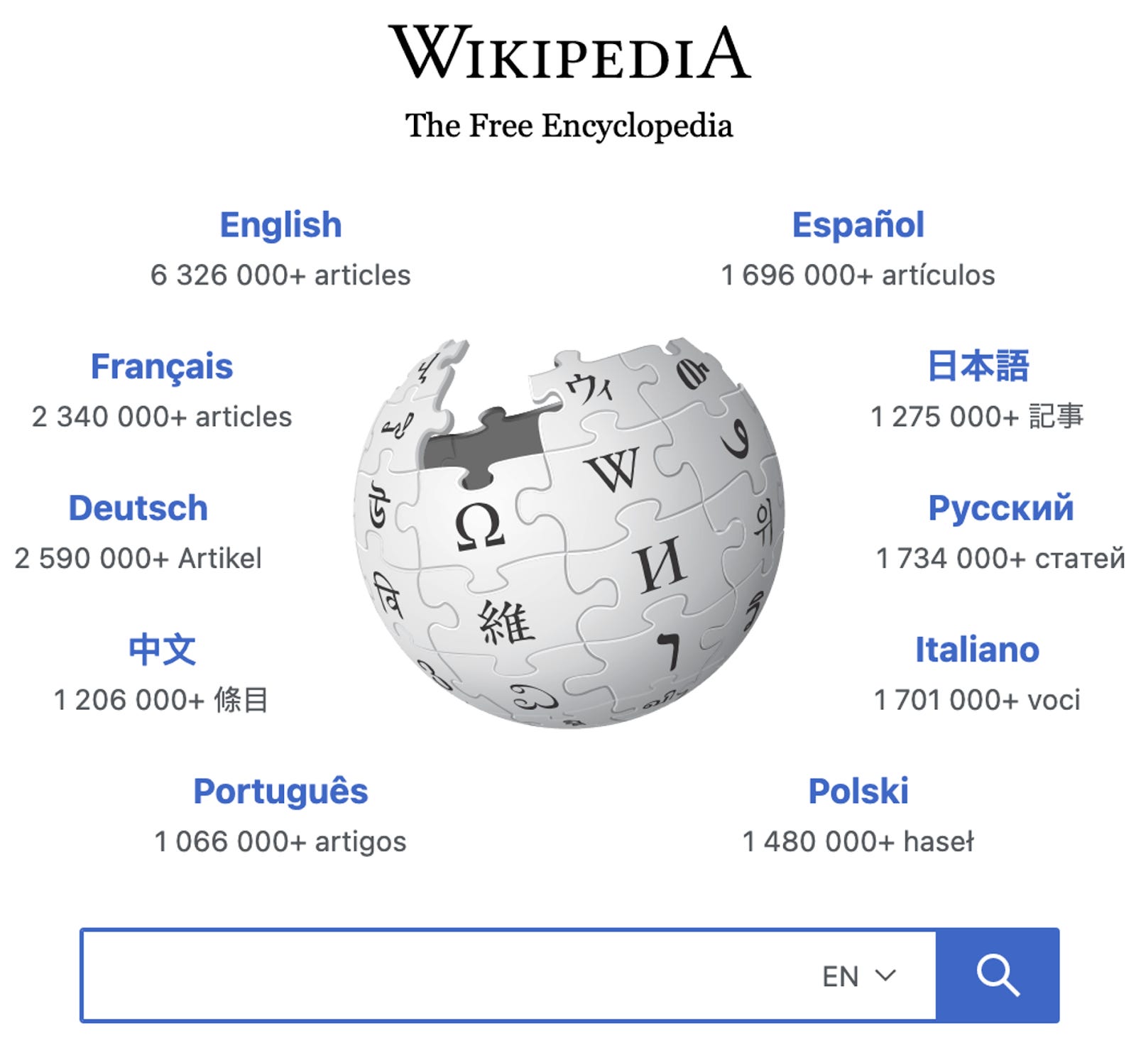 3 https ru wikipedia org. Википедия энциклопедия. Wikipedia. Английская Википедия. Википедия свободная энциклопедия.