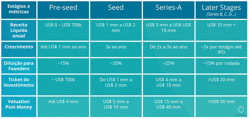 Plataformas de streaming interagem no Twitter e dão as boas-vindas