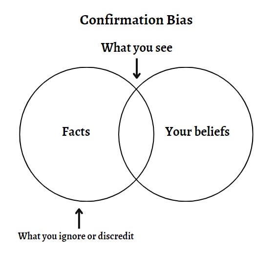 25 Psychological Biases that Influence your Decision-Making