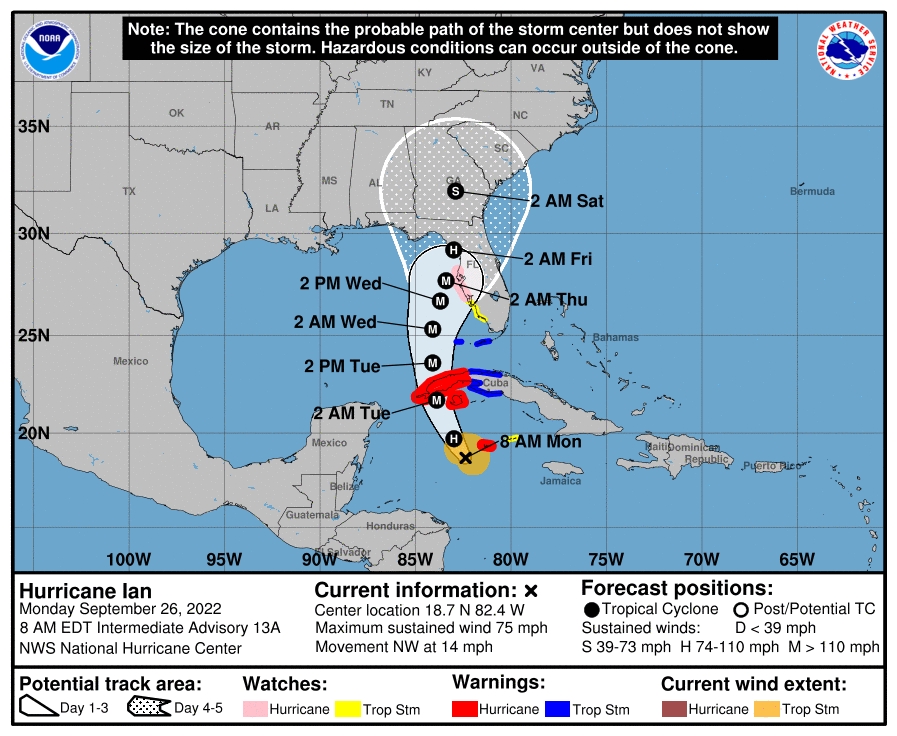 Evening Briefing Tampa Bay September 25 2023