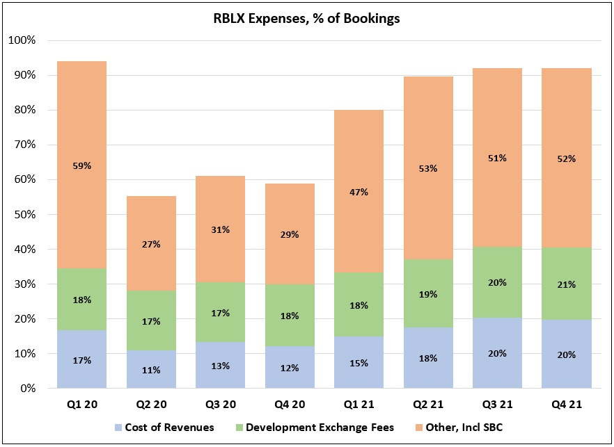 ROBLOX: The Definitive Guide for Beginners. Gaming news - eSports events  review, analytics, announcements, interviews, statistics - Xy5feEeWZ