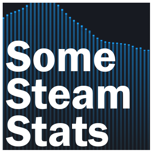 Some Steam Stats