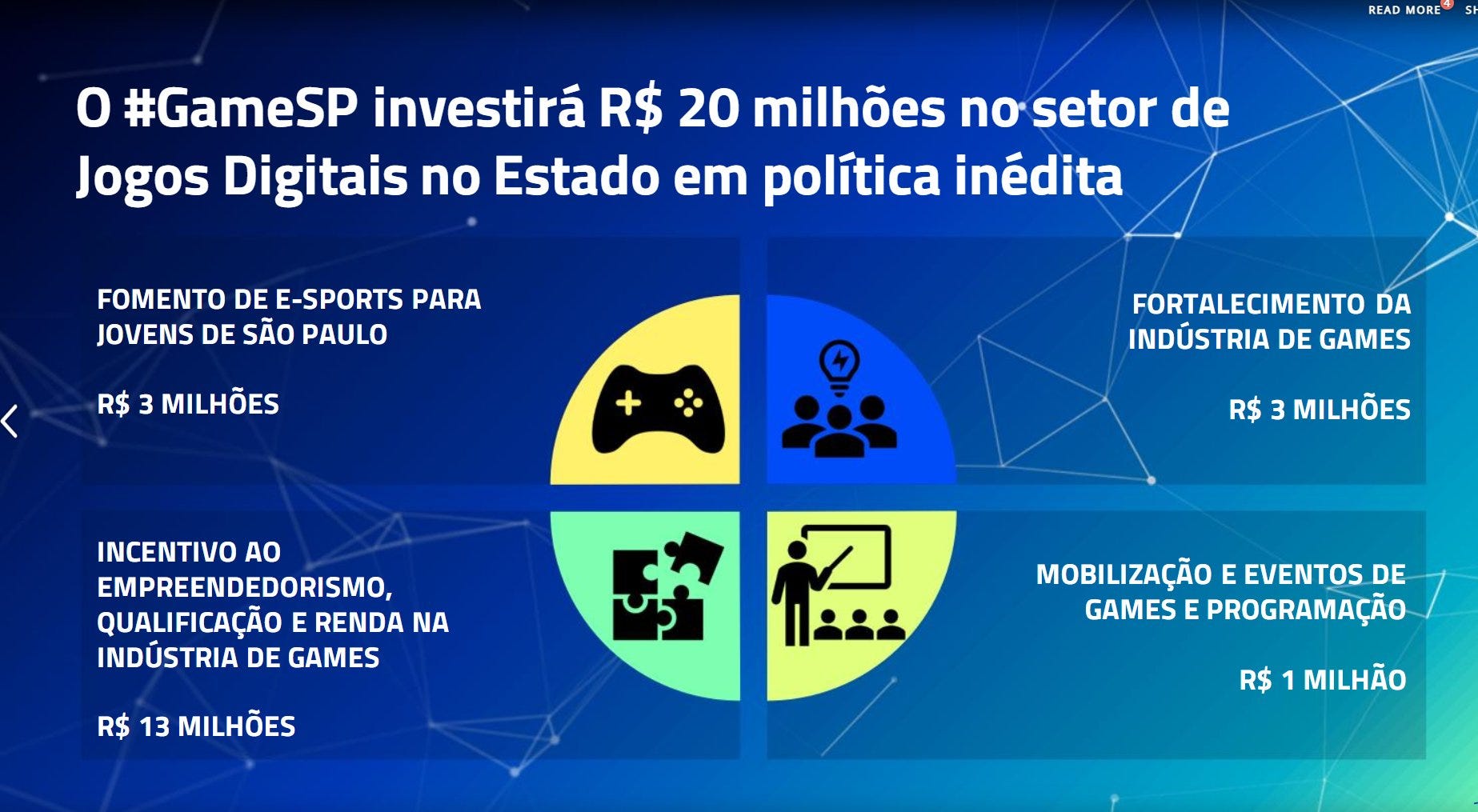 Free Fire: 96% dos jovens de comunidades querem se tornar pro players