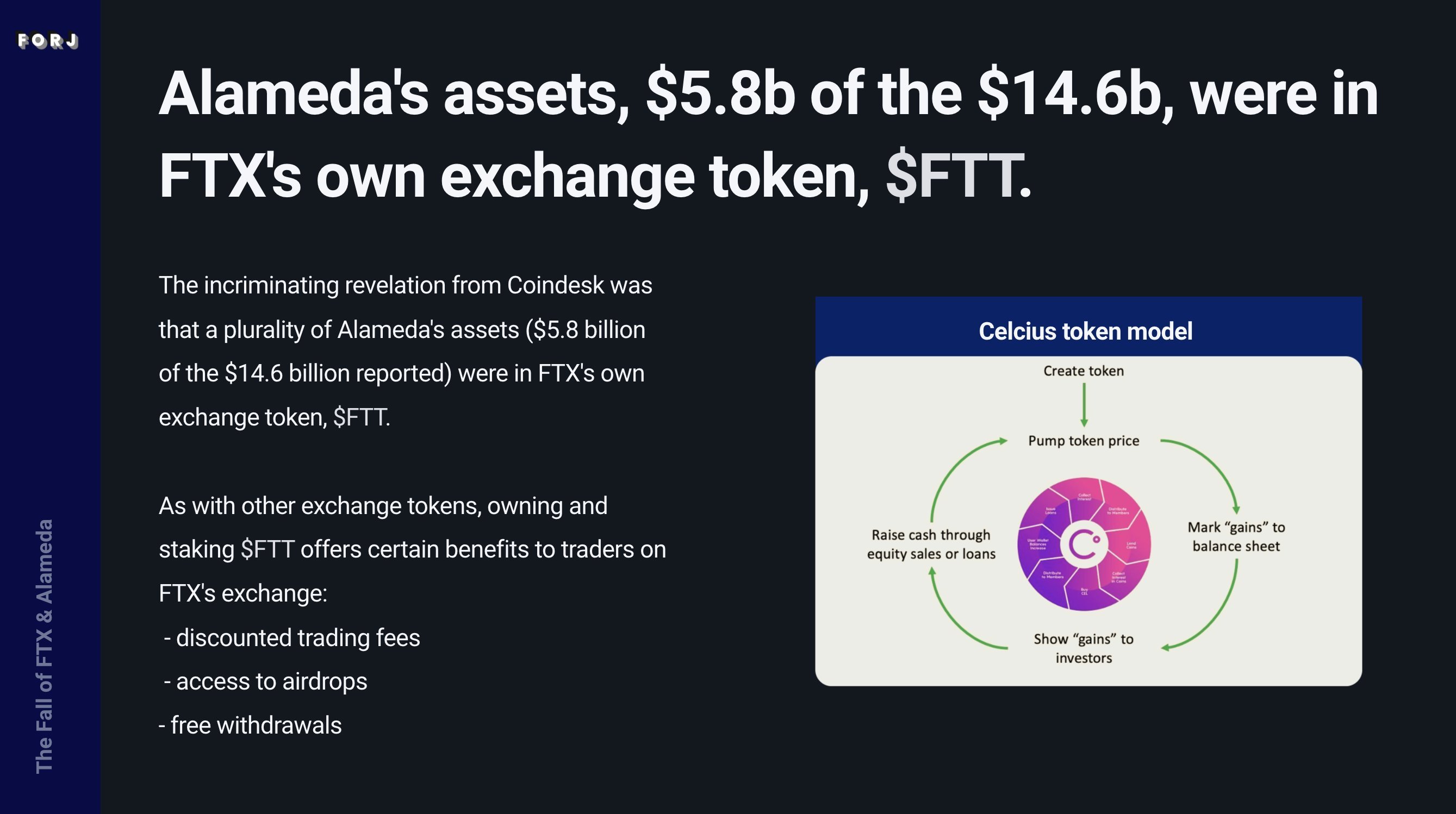 Exchange Tokens Explained: How FTX's FTT and Other Exchange Tokens Work